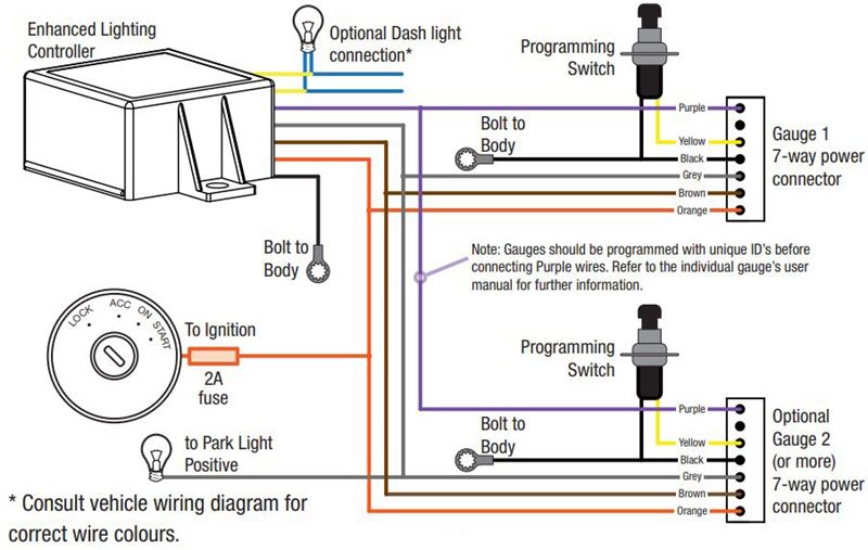 Enhanced Lighting Controller for Redarc Monitoring Gauges Redarc